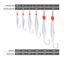 Clarkspoon - Original Chrome with Red Bead-5