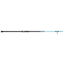 Ugly Stik Carbon Surf 12ft Med/Heavy Fast Action 2pc Rod - USCBSF2040S122-2