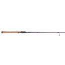 Penn Battalion II Inshore Spinning Rod-1